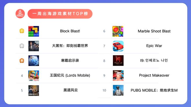 米哈游《崩铁》春节活动引争议；DeepSeek多岗位百万年薪招人；一游戏日活突破8000万 ｜ 周报(图2)
