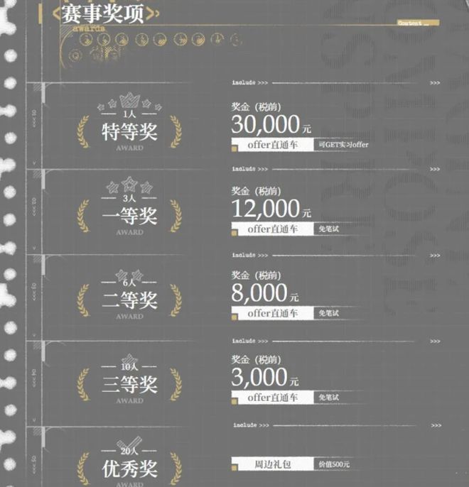 原神又杀回来了 iOS畅销榜周报(图8)