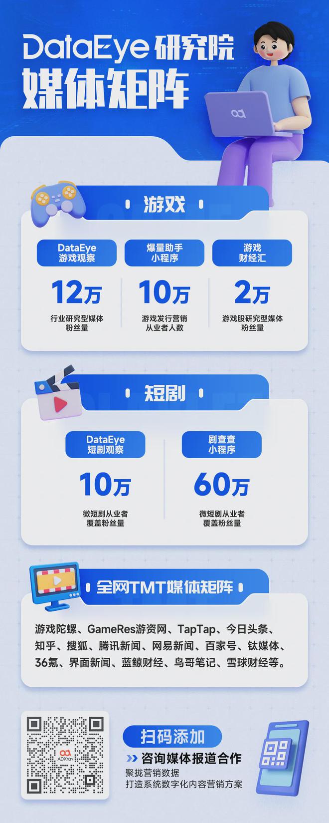 3天iOS 613万！不搞“涩涩”？《胜利女神》情况如何？(图18)