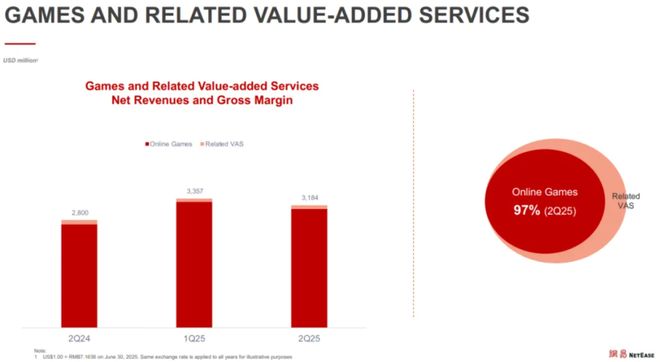 五款游戏重回榜单 还得是米哈游最懂玩家| iOS畅销榜周报(图9)